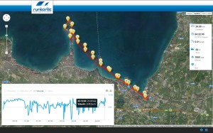 Il percorso sul Garda del 31 luglio 2014